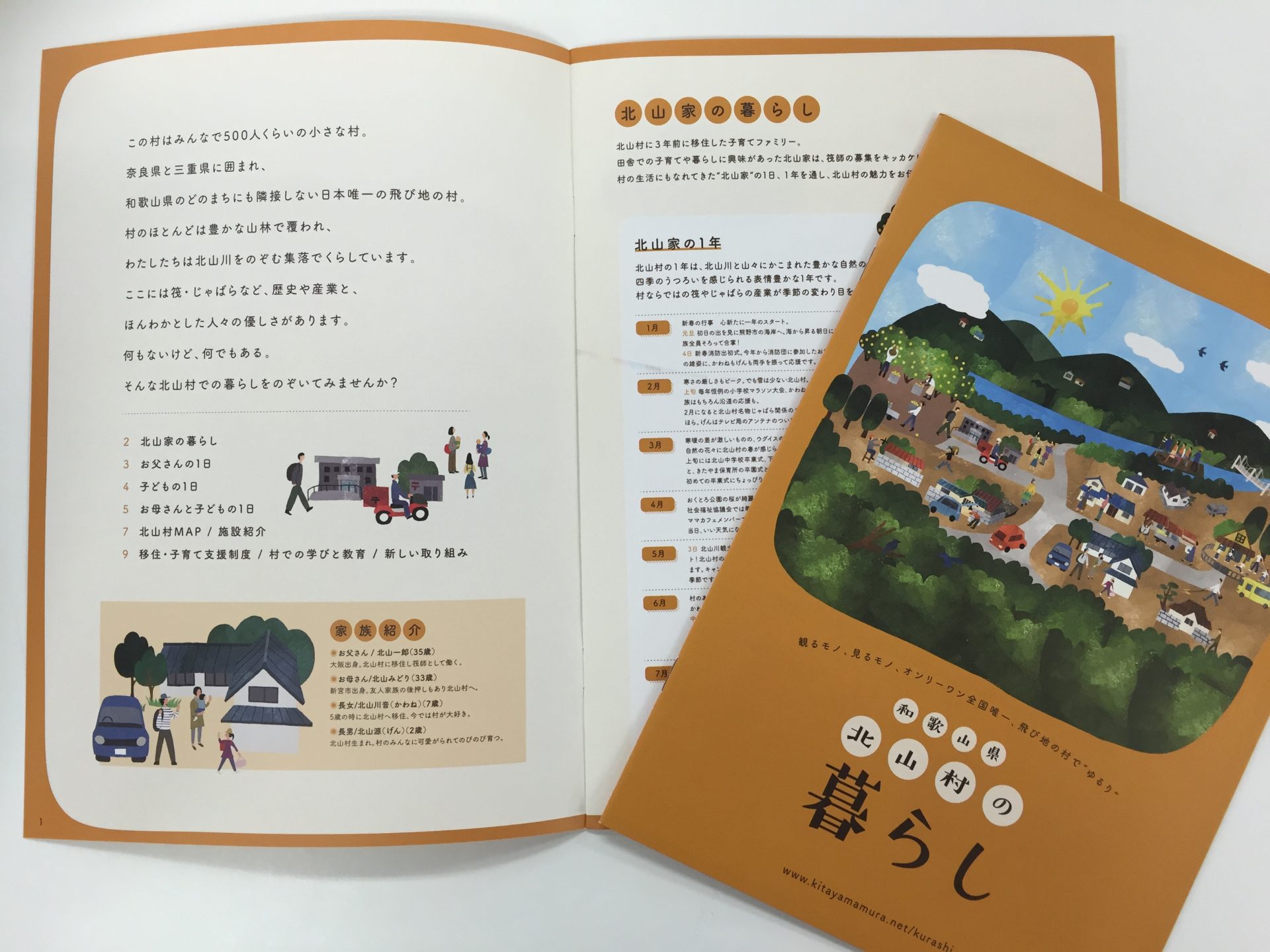 全国でココだけ!!飛び地の村、和歌山県北山村から移住ガイドが届きました。 | 地域のトピックス