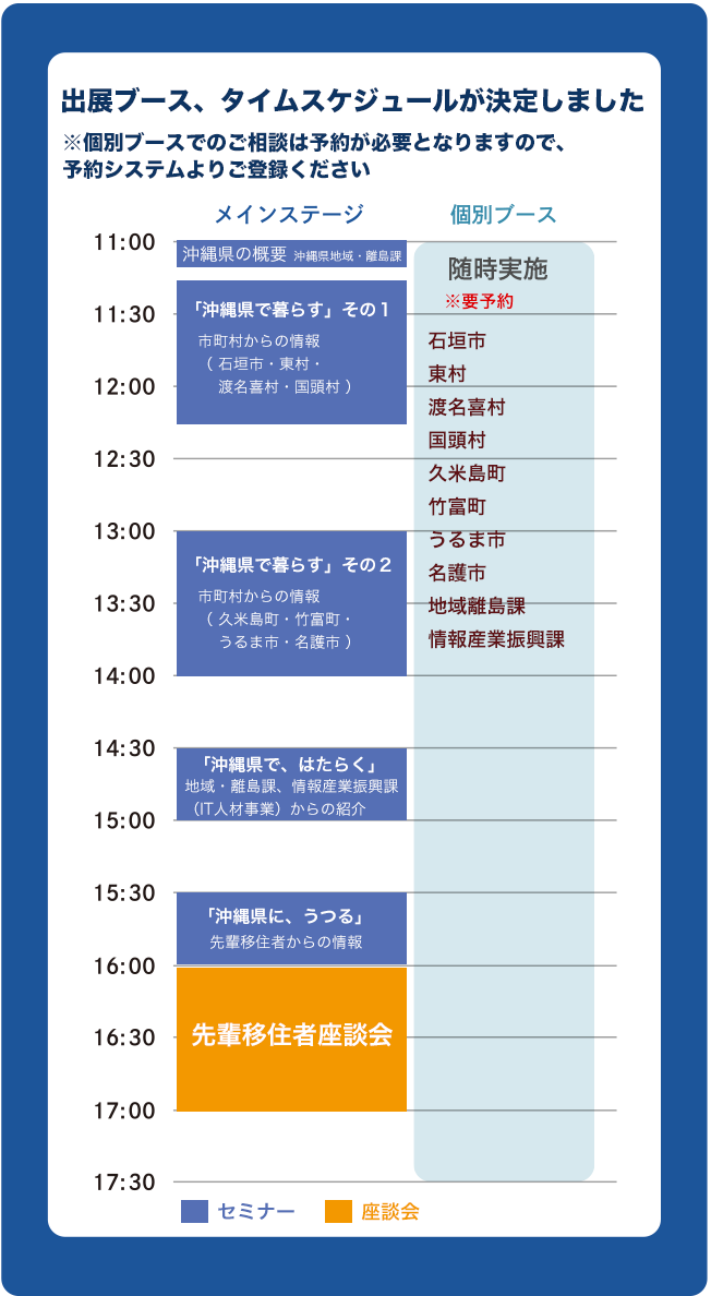 おきなわ移住定住相談会タイムスケジュール