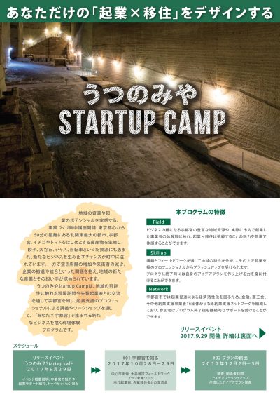 うつのみやSTARTUP CAMP～あなただけの「起業×移住」をデザインする～ | 移住関連イベント情報