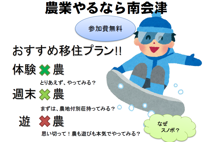 南会津U Iターンセミナー ~ 農業やるなら南会津!~ | 移住関連イベント情報