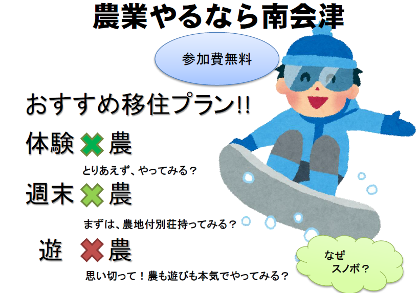 南会津Ｕ Iターンセミナー ～ 農業やるなら南会津！～ | 移住関連イベント情報