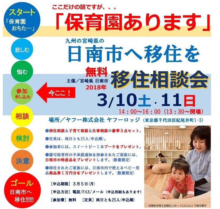 日南市移住相談会2018【要予約】保育所・仕事紹介&参加特典有り | 移住関連イベント情報