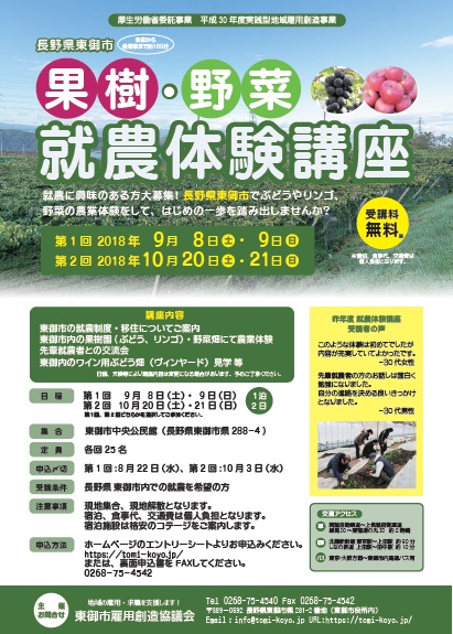 東御市 果樹・野菜 就農体験講座  8/22締切 | 移住関連イベント情報