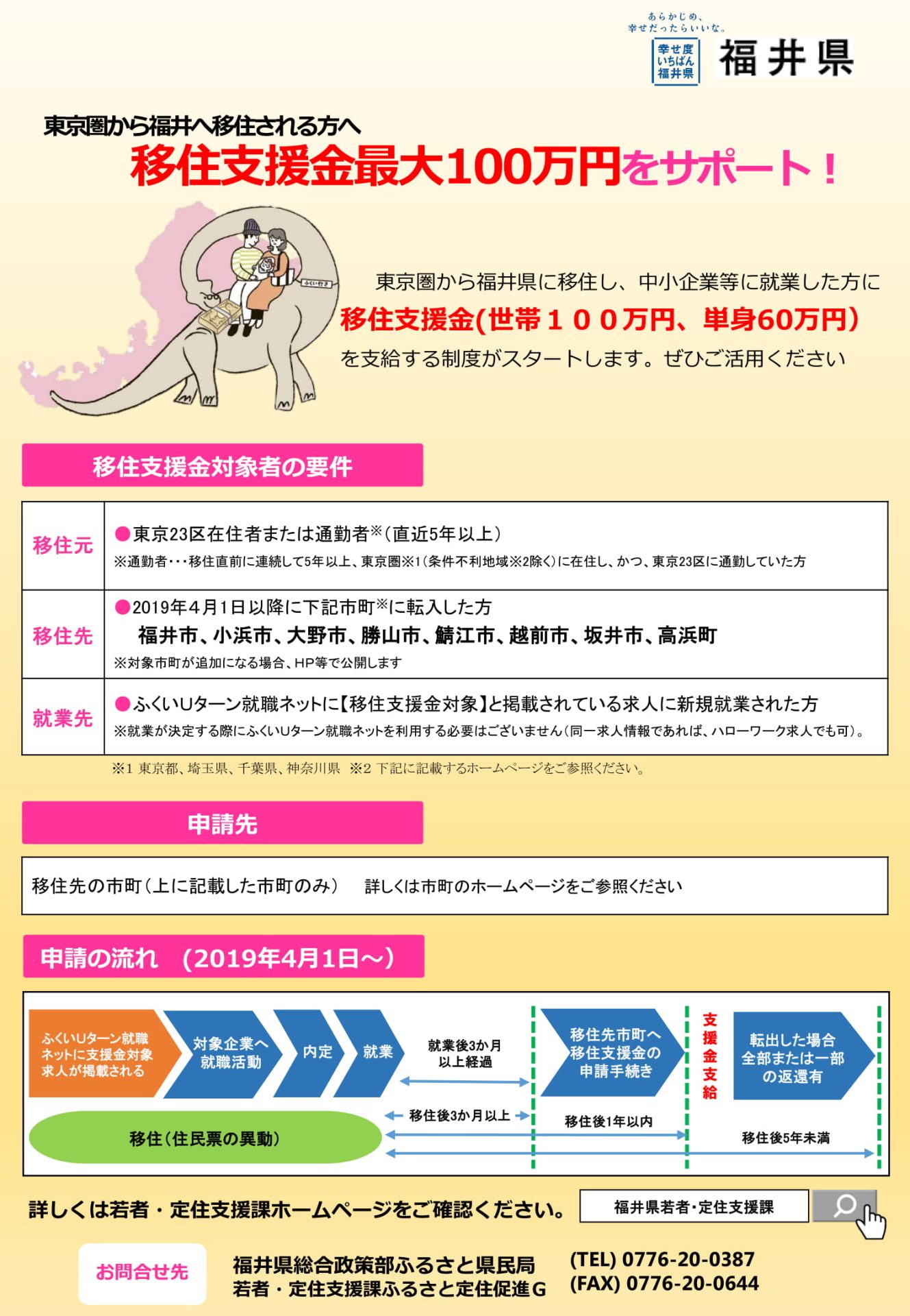 福井県「移住支援金」事業のご案内! | 地域のトピックス