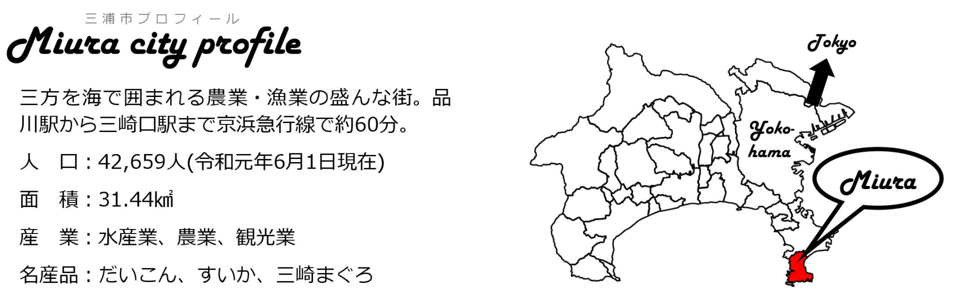 【緊急開催】第2回三浦市移住セミナー | 移住関連イベント情報