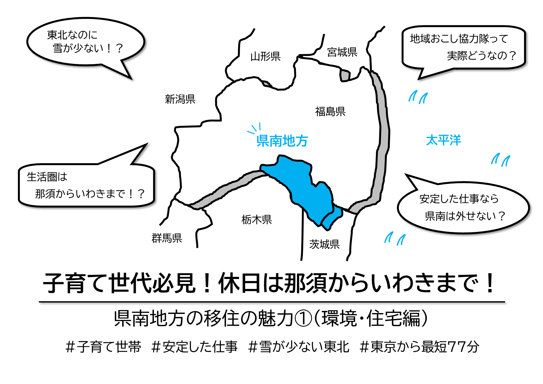 第1回 子育て世代必見！休日は那須からいわきまで！県南地方の移住の魅力?（環境・住宅編） | 地域のトピックス