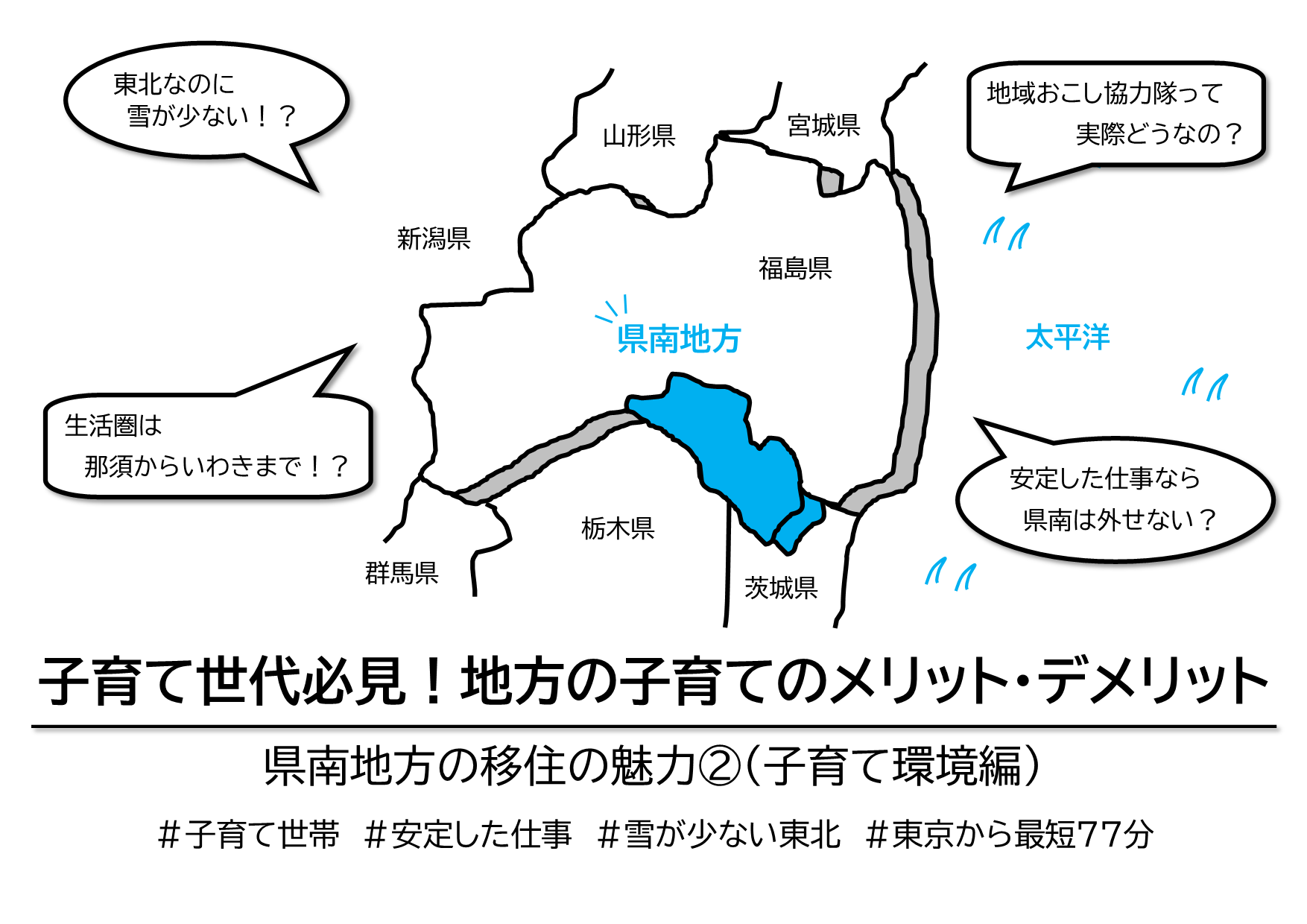 第2回 子育て世代必見！地方の子育てのメリット・デメリット 県南地方の移住の魅力?（子育て環境編） | 地域のトピックス