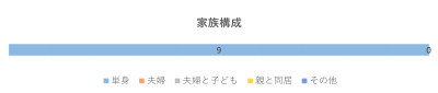 【7月】とちぎ市町移住相談デー【栃木市】 | 移住関連イベント情報