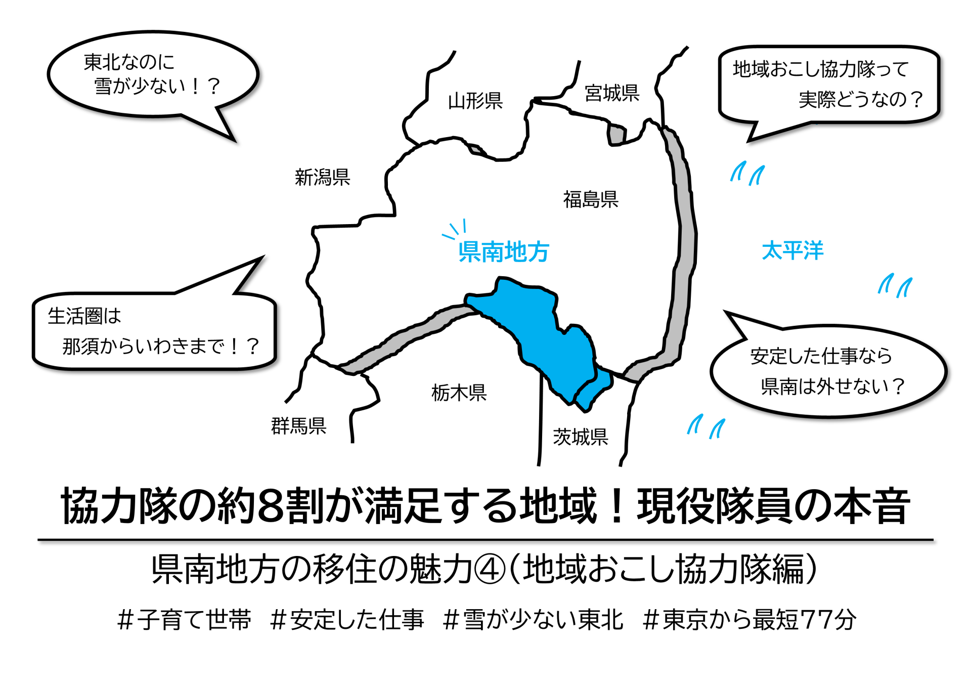 第4回 協力隊の約8割が生活に満足する地域！現役隊員の本音　県南地方の移住の魅力?（地域おこし協力隊編） | 地域のトピックス