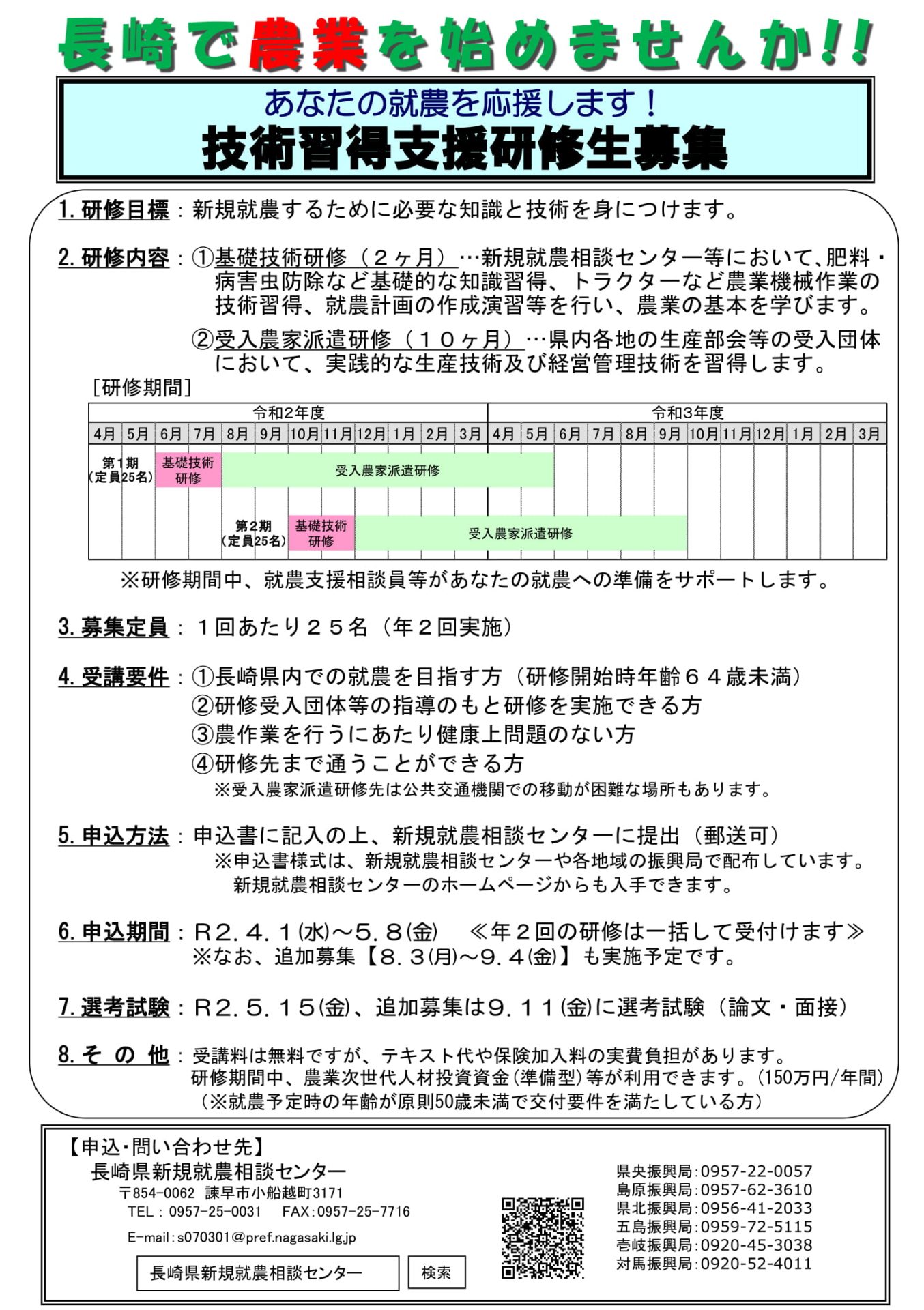 長崎で農業を始めたい方へ | 地域のトピックス