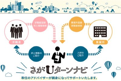 佐賀県移住　STEP.3　さがUターンナビで仕事を探す | 地域のトピックス