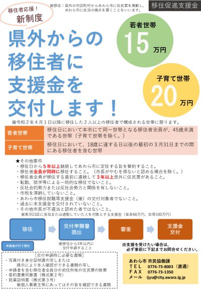 令和2年度新設の「移住促進支援金」（福井県あわら市） | 地域のトピックス