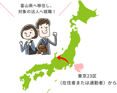 《延期いたします》【オンラインセミナー開催】富山県移住支援金セミナー！！ | 地域のトピックス
