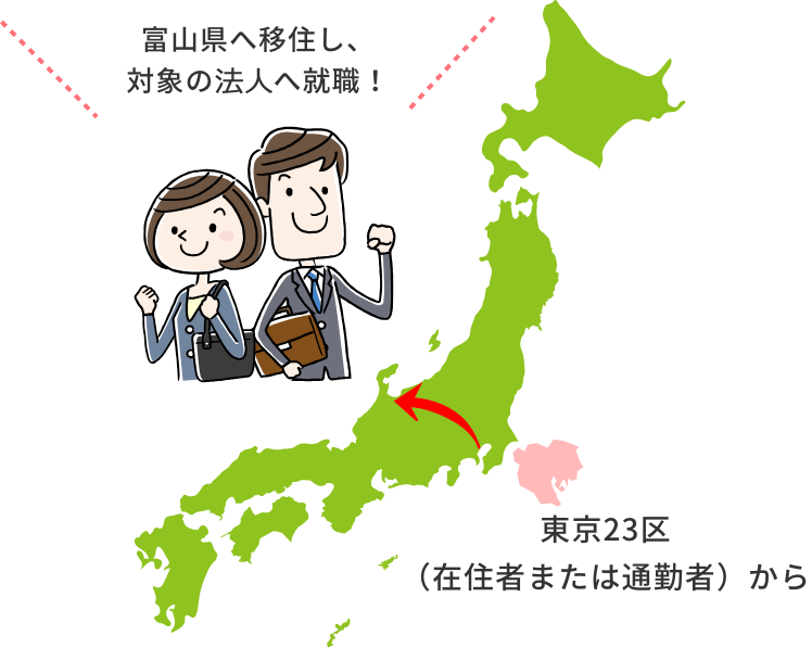 《延期いたします》【オンラインセミナー開催】富山県移住支援金セミナー!! | 地域のトピックス