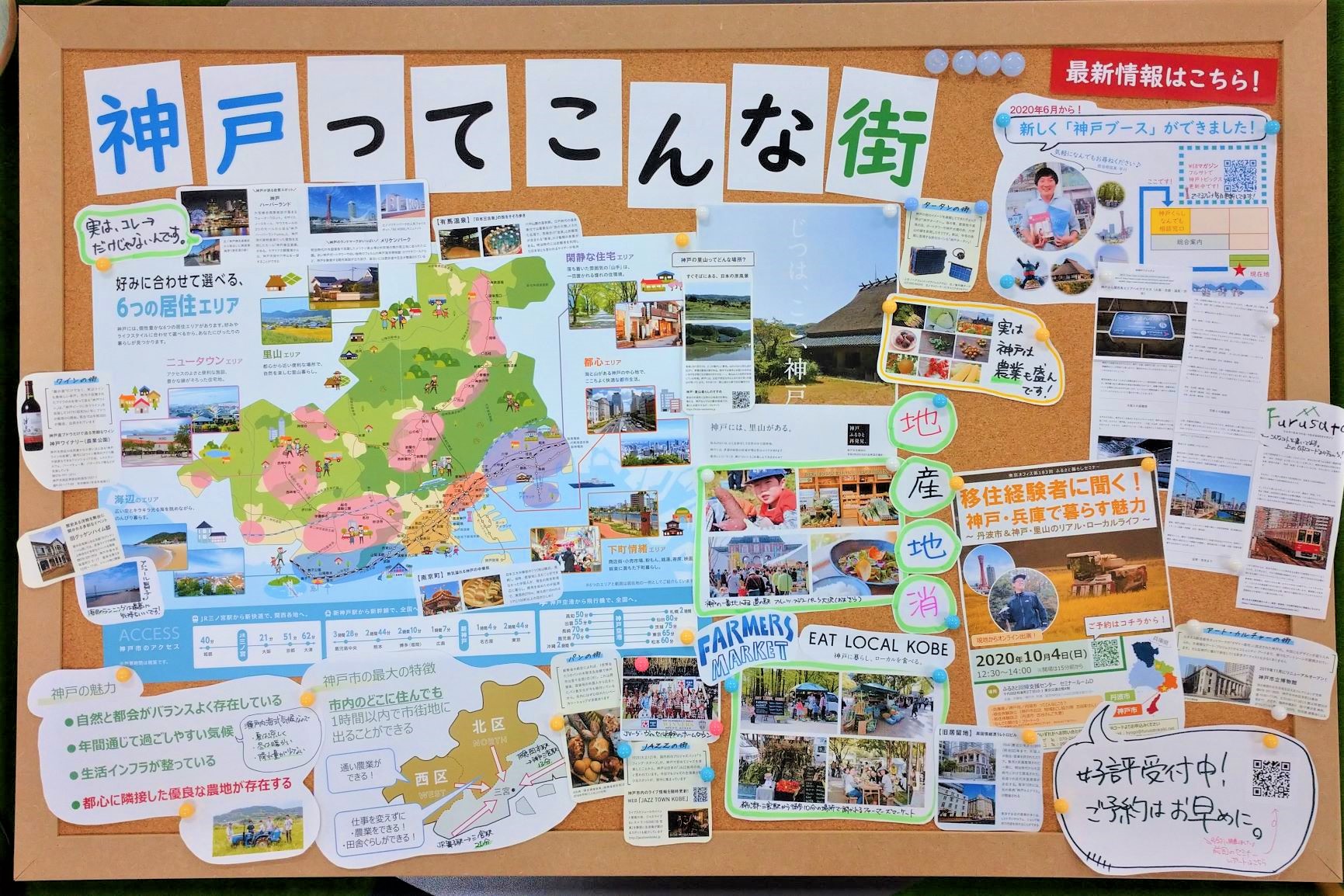 「神戸ってこんな街」ボード完成 | 地域のトピックス