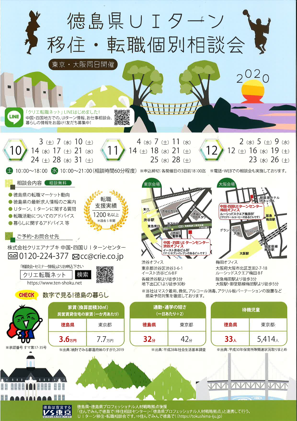 【東京・大阪】徳島県UIターン移住転職個別相談会 | 地域のトピックス