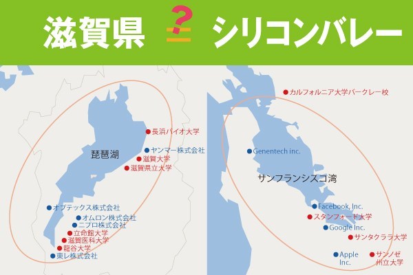 ~ここから、ひろがる滋賀のストーリー~ | 地域のトピックス
