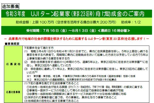 【追加募集!】 UJI ターン起 業家(東京 23 区 枠)向 け助成金 | 地域のトピックス