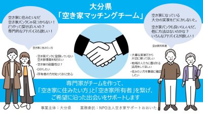 オーダーメイド型の空き家マッチング制度の開始 | 地域のトピックス