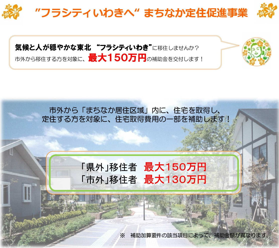 令和４年度”フラシティいわきへ”まちなか定住促進事業について | 地域のトピックス