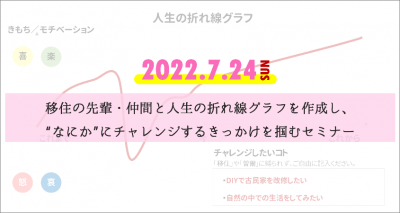 地方でチャレンジしたい方集まれ！（奈良県曽爾村セミナーのご案内） | 地域のトピックス