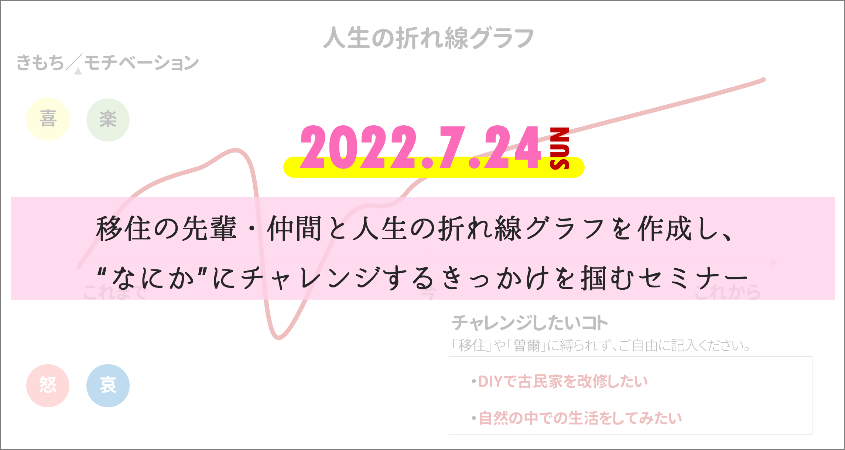 地方でチャレンジしたい方集まれ!(奈良県曽爾村セミナーのご案内) | 地域のトピックス