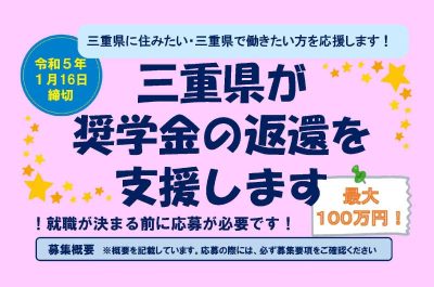 奨学金返還支援 | 地域のトピックス