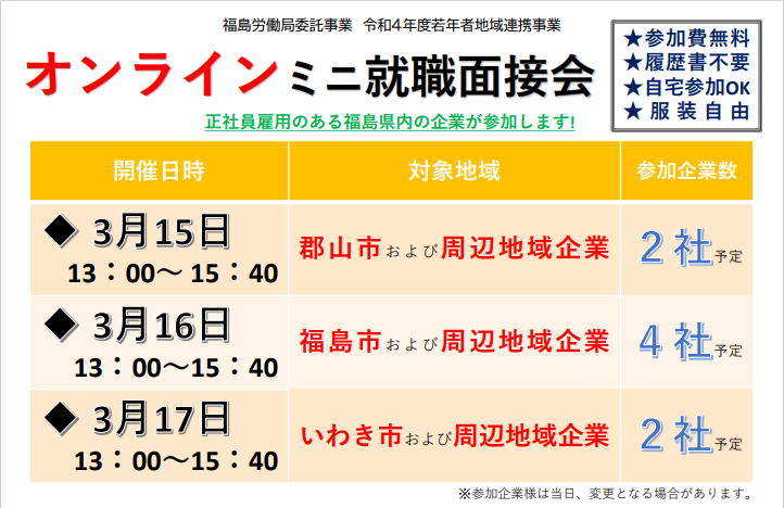 オンライン ミニ就職面接会 | 移住関連イベント情報