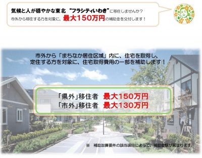 ”フラシティいわきへ”　まちなか定住促進事業 | 地域のトピックス