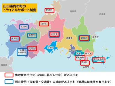 県内の下見・お試し暮らし支援制度のご案内 | 地域のトピックス