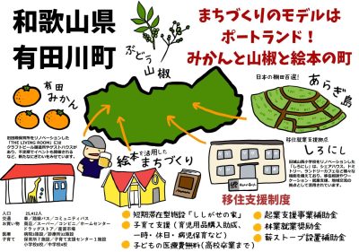 【有田川町】まちづくりのモデルはポートランド！みかんと山椒と絵本の町 | 地域のトピックス