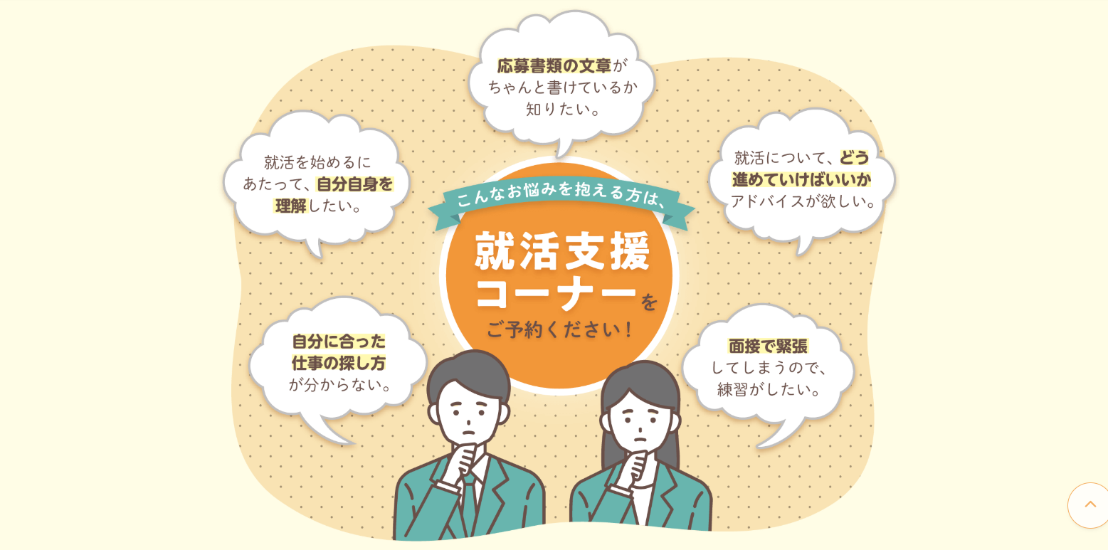 移住キャリア相談～しがジョブパーク～ | 地域のトピックス