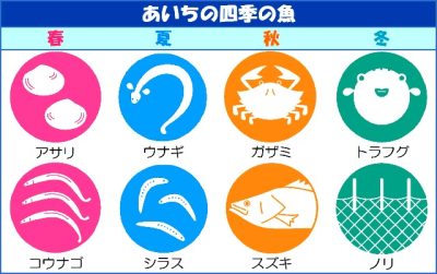 【愛知県】漁業体験研修の受講者募集！～漁業就業に興味のある方、漁業を体験してみませんか？ | 地域のトピックス