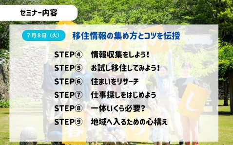 20250708オンライン内容