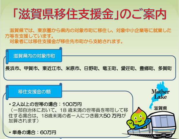 【滋賀県】令和７年度移住支援金制度のご案内 | 地域のトピックス