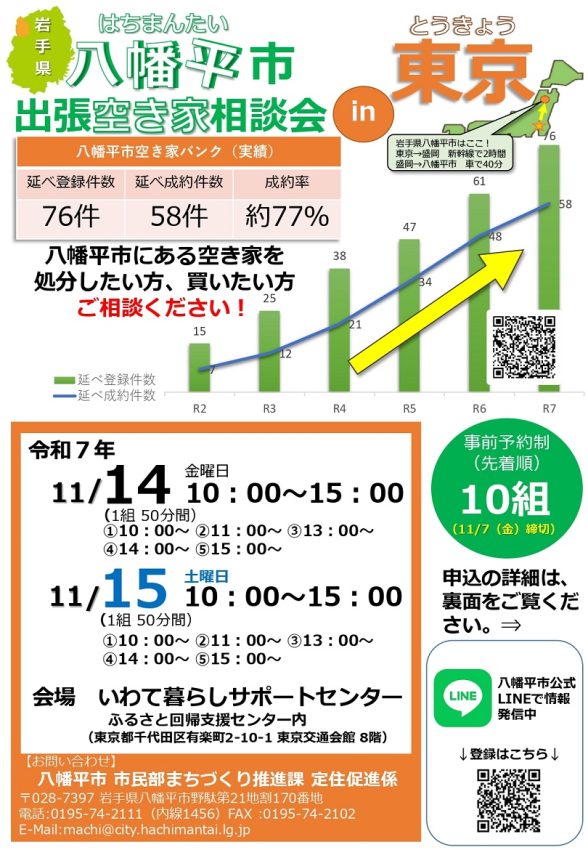 八幡平市出張空き家相談会in東京 | 移住関連イベント情報