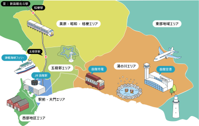 函館ではじめる新生活！住居エリア別紹介編 | 地域のトピックス