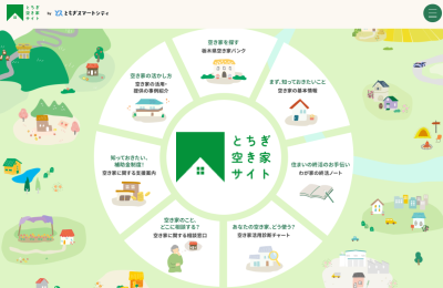 とちぎ空き家ポータルサイトオープン！ | 地域のトピックス
