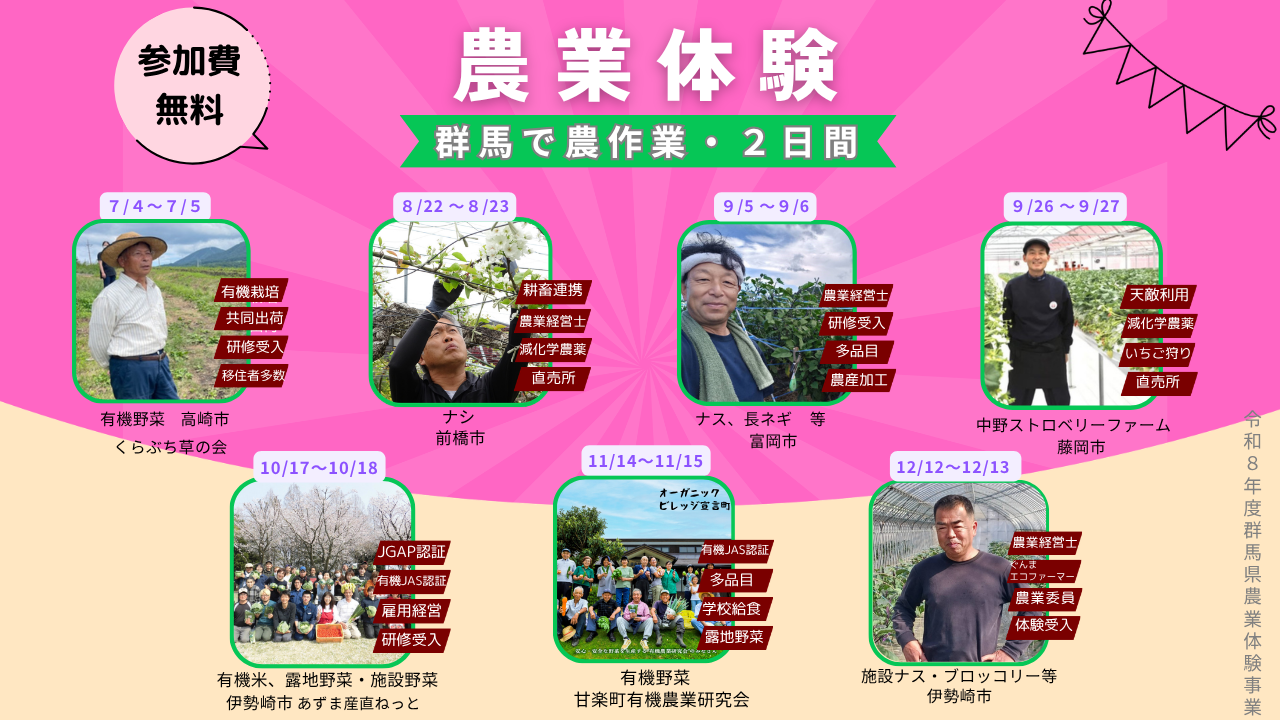 ぐんまで 2日間の農業体験　第１回：7/4-5【高崎市/有機農業】 | 移住関連イベント情報