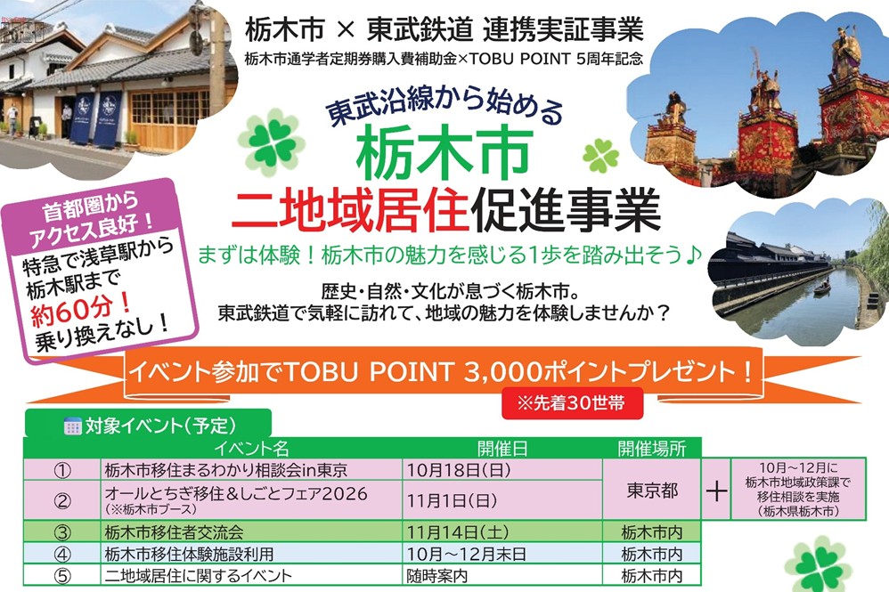 【栃木市】東武沿線から始まる栃木市二地域居住促進事業 | 地域のトピックス